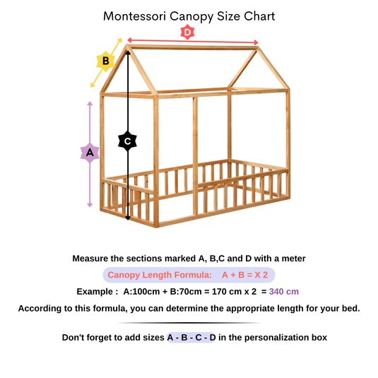 Indigo Premium Montessori Canopy - Standard